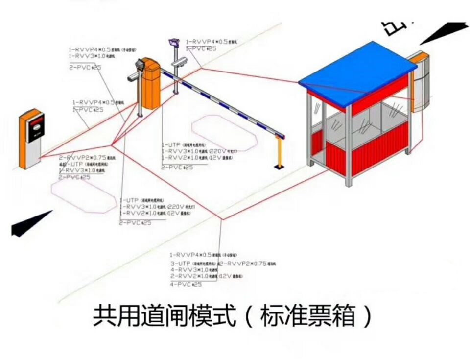 辉县市单通道模式停车系统